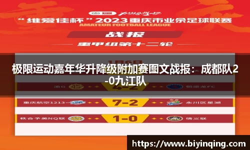 极限运动嘉年华升降级附加赛图文战报：成都队2-0九江队