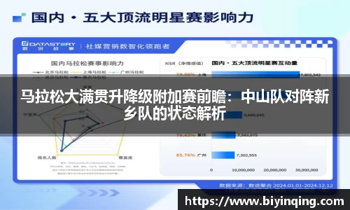 马拉松大满贯升降级附加赛前瞻：中山队对阵新乡队的状态解析